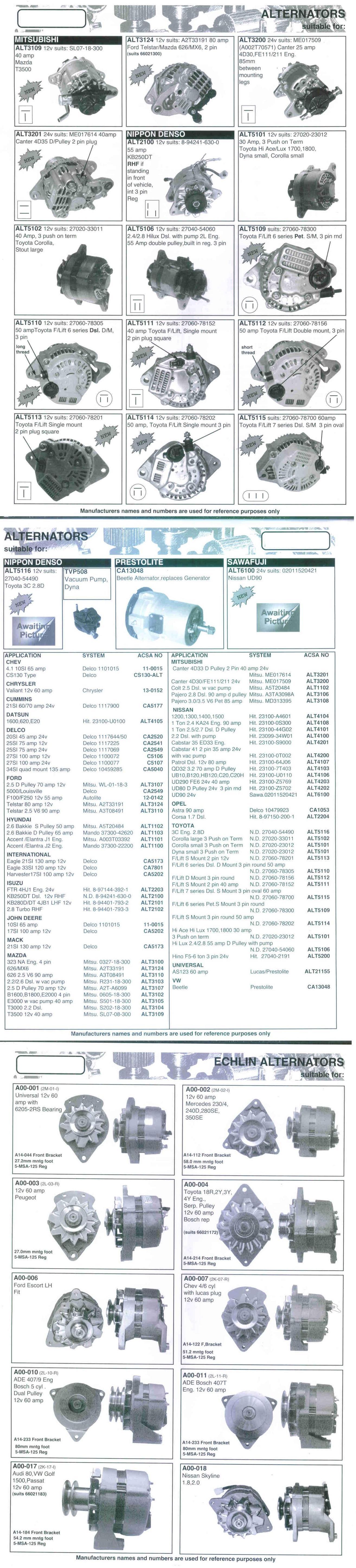Autolek Motolek Malvern Cc Parts Catalogue Auto Electrical